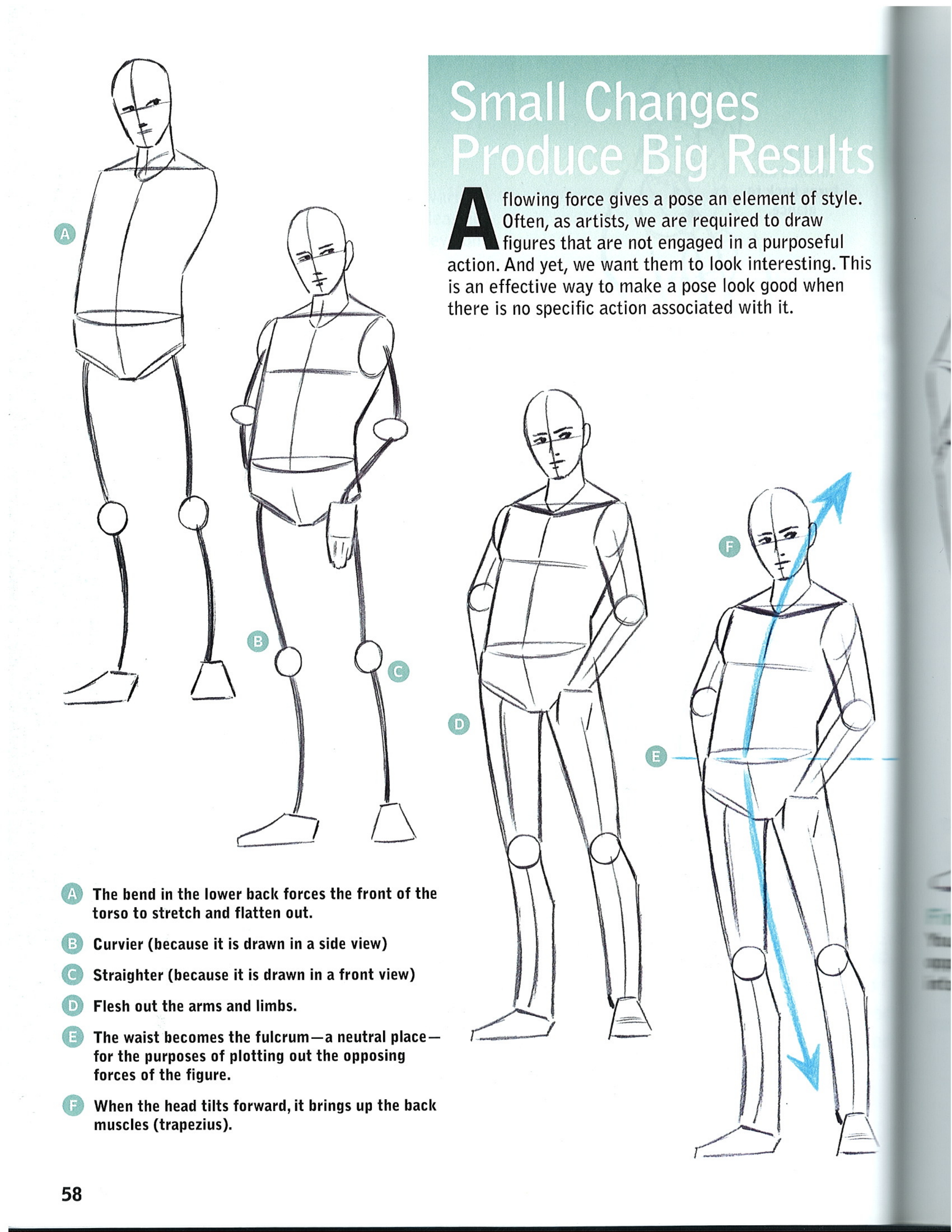 آموزش نقاشی طراحی سیاه قلم شهرری